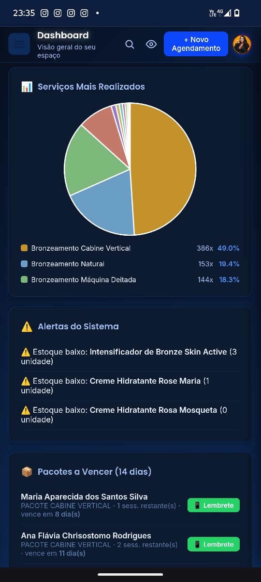 Dashboard mobile modo escuro